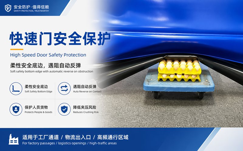 徐州快速门怎么选？先了解工业快速门的5大优势插图1