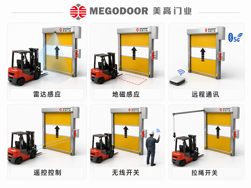 徐州快速门怎么选？先了解工业快速门的5大优势插图2