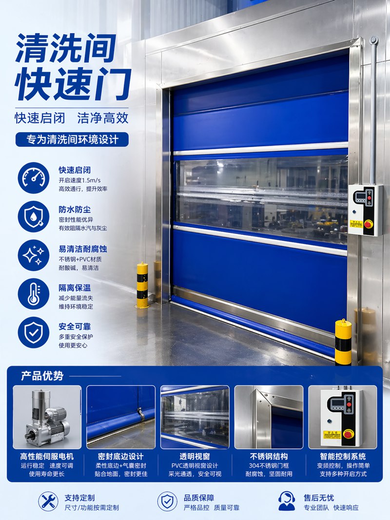 美高门业304不锈钢快速门｜徐州洁净车间防水快速门供应商缩略图